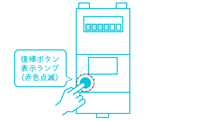 復帰ボタンを押す