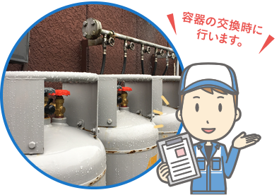 容器の交換時、または月1回以上
行います。