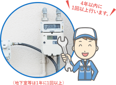 4年以内に1回以上行います。(地下室等は1年に1回以上)