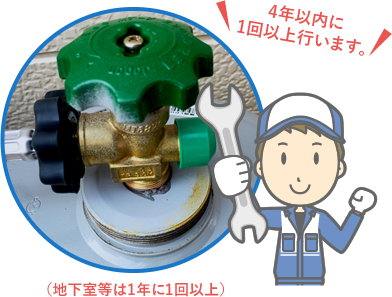 4年以内に1回以上行います。(地下室等は1年に1回以上)